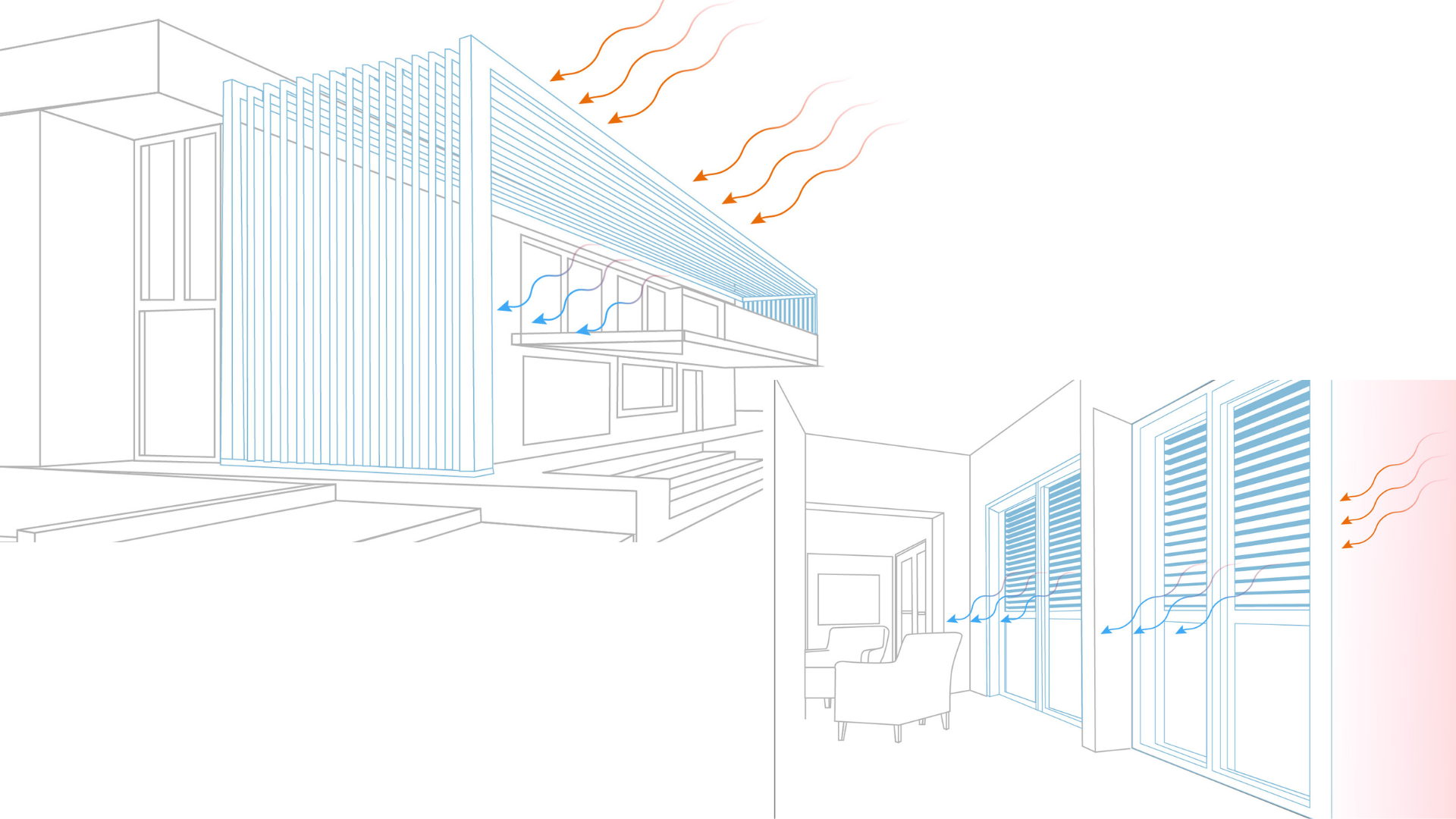 Shading Devices for a Net Zero Energy Building